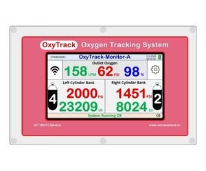 OxyTrack Wave Visions