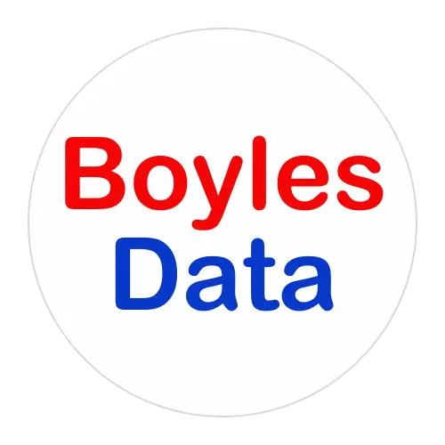 BoylesData App