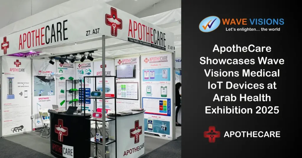 Arab Health Exhibition 2025