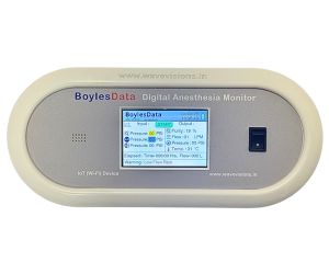 Boyless Data - Digital Monitor for Anesthesia Machine