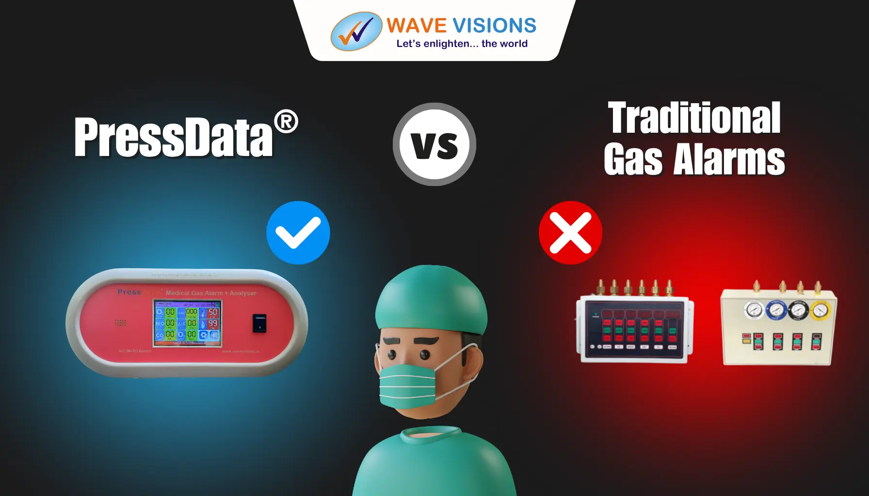 PressData® vs Traditional Gas Alarms