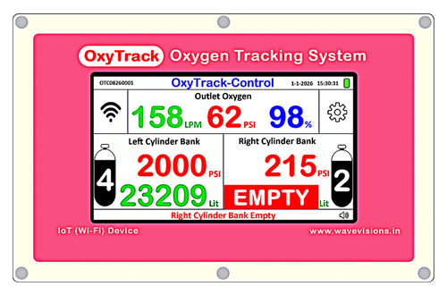 OxyTrack - Live Oxygen Cylinder Status Monitor/Track