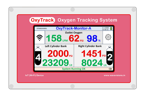 OxyTracking System
